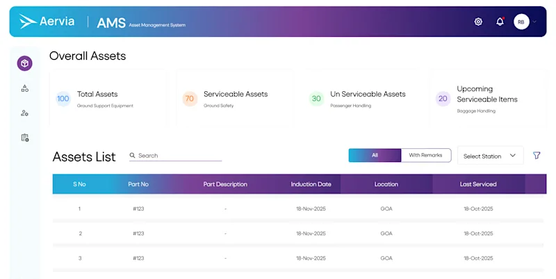 Pentafox Digitizes Ground Operations Asset Management with the AMS Platform for Airline Operations