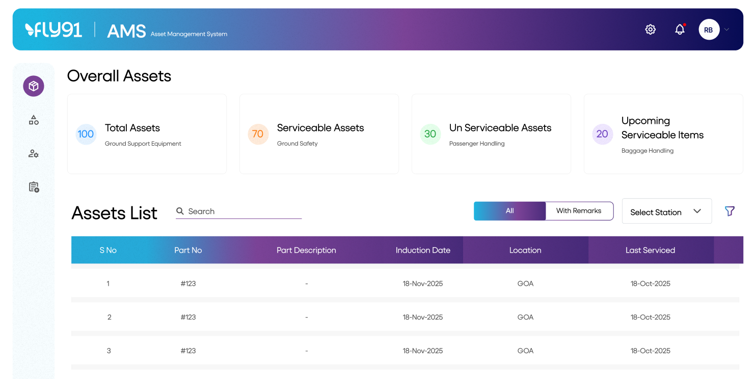Pentafox Digitizes Ground Operations Asset Management with the AMS Platform for Airline Operations