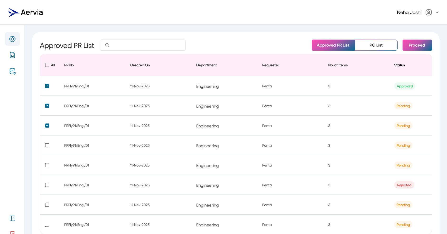 Pentafox Digitizes End-to-End Procurement Workflows with the Procure360 Platform