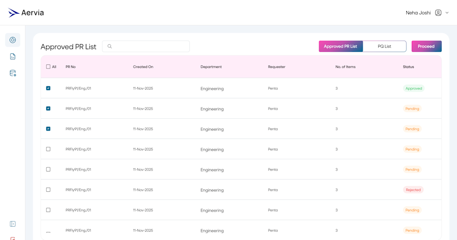 Pentafox Digitizes End-to-End Procurement Workflows with the Procure360 Platform