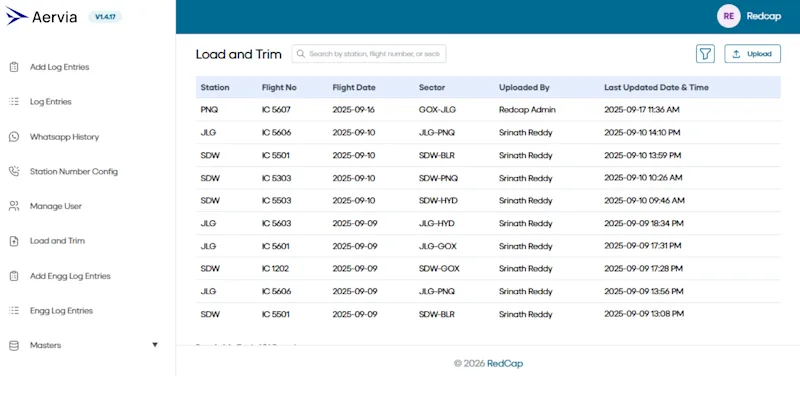Pentafox Centralizes Flight Operations Management with the RedCap Platform
