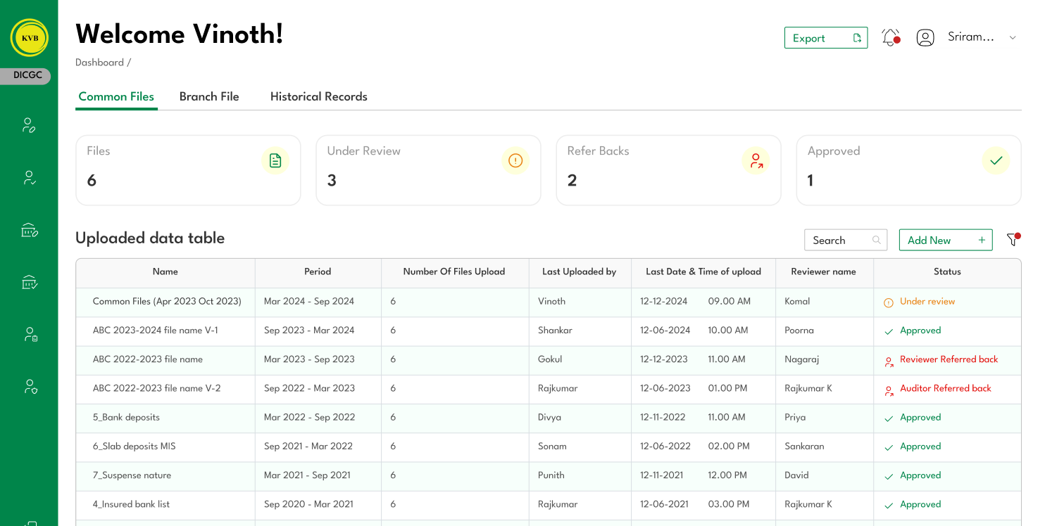 Pentafox Centralizes DICGC Premium Filing with a Digital Platform