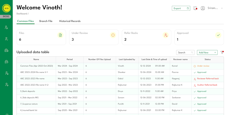 Pentafox Centralizes DICGC Premium Filing with a Digital Platform
