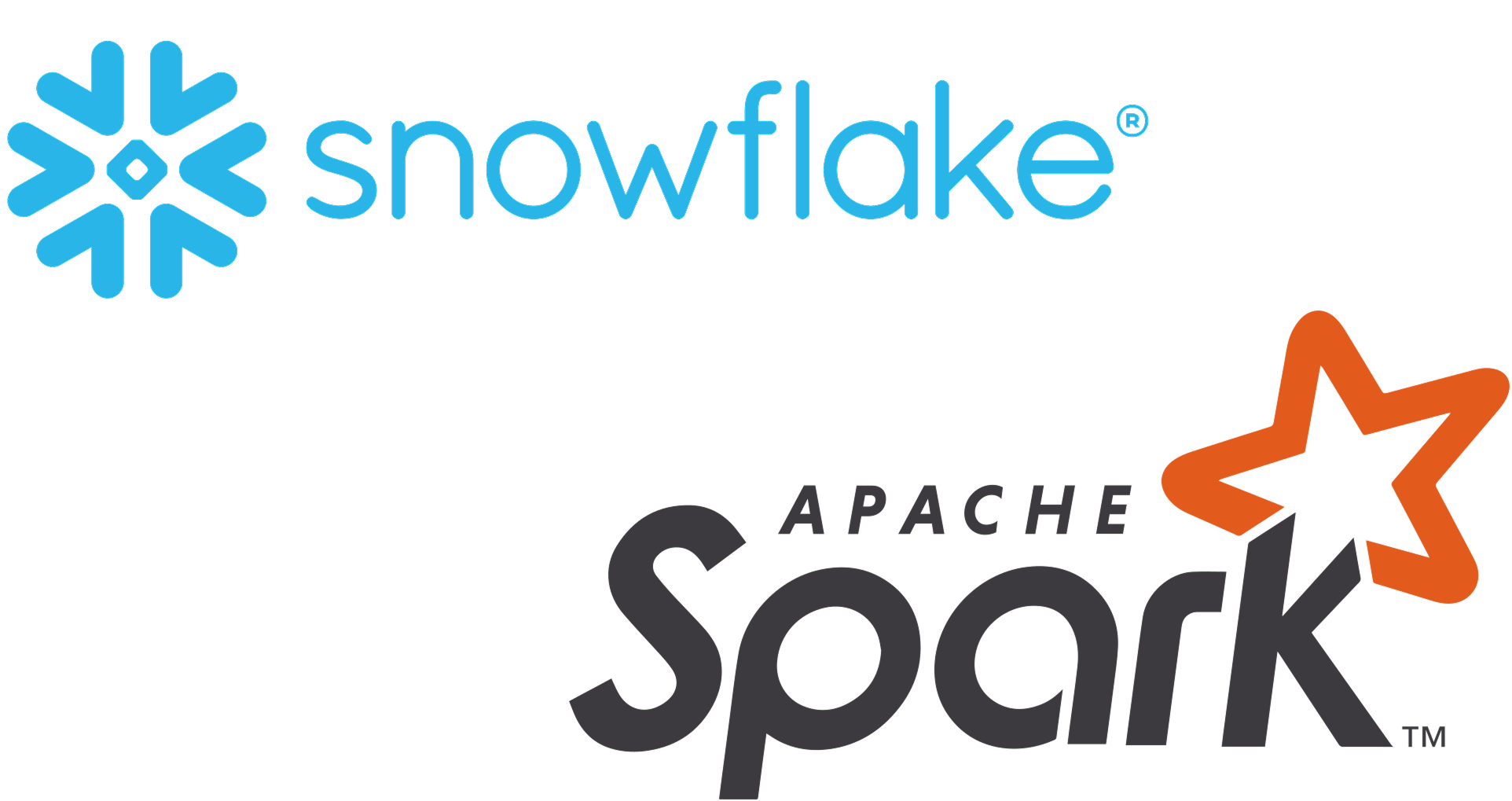 Automobile Customer 360 – Data Engineering Platform