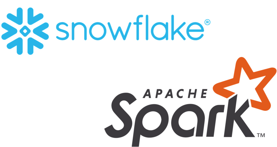 Automobile Customer 360 – Data Engineering Platform