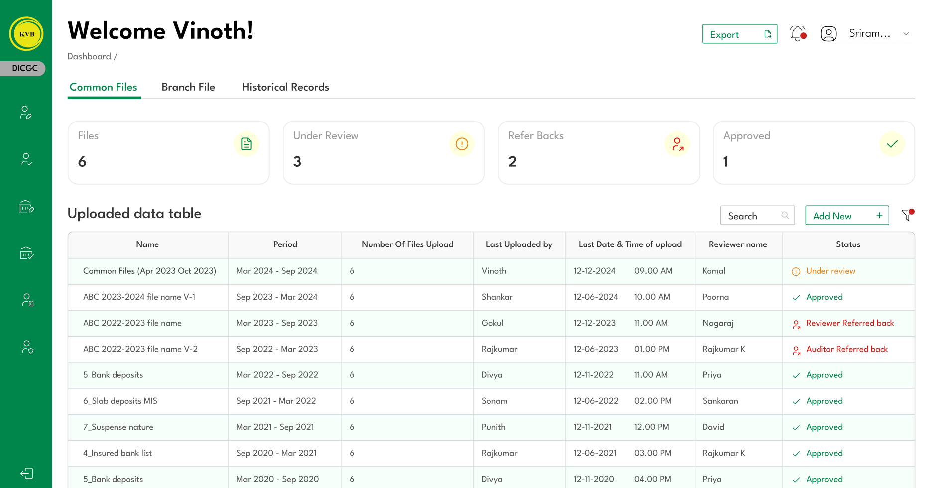 Pentafox Centralizes DICGC Premium Filing with a Digital Platform