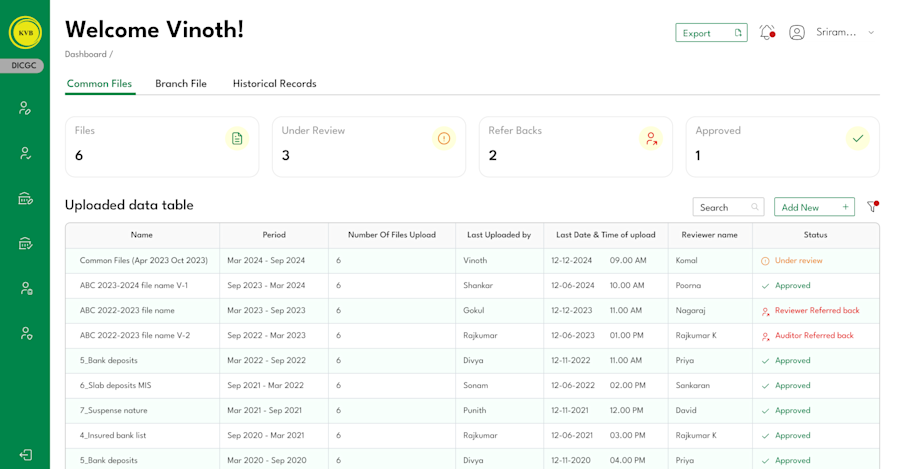 Pentafox Centralizes DICGC Premium Filing with a Digital Platform
