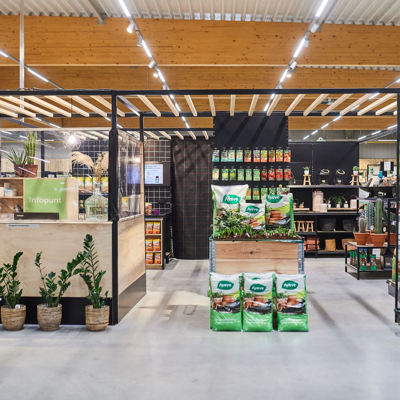 Retail YGP
