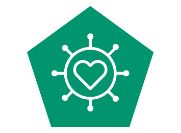 Aveve Gedeelde passie