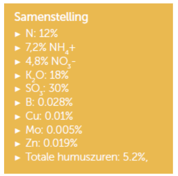 Geef je maïs de start die hij verdient.