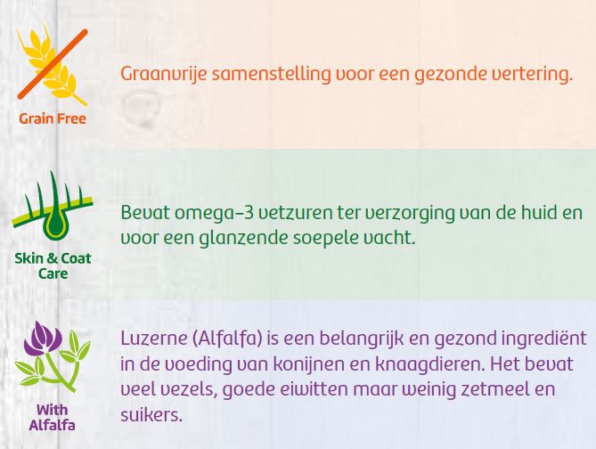 chinchilla Degu Complete usps