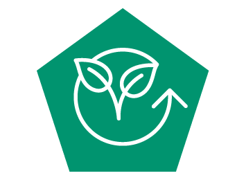 Aveve Toekomstgericht