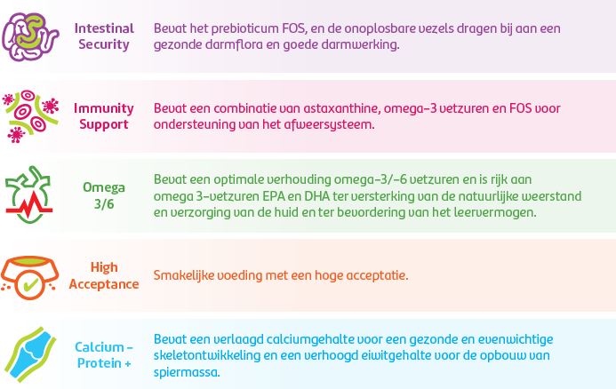 productusps - junior brocks maxi