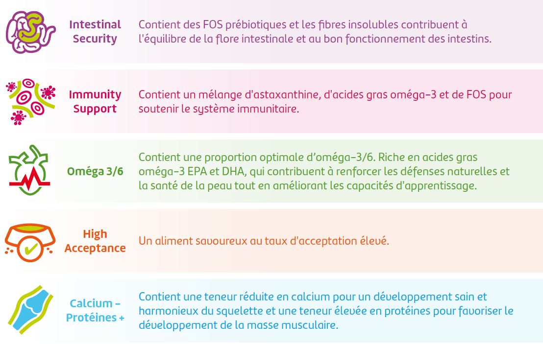 productusps - junior brocks maxi