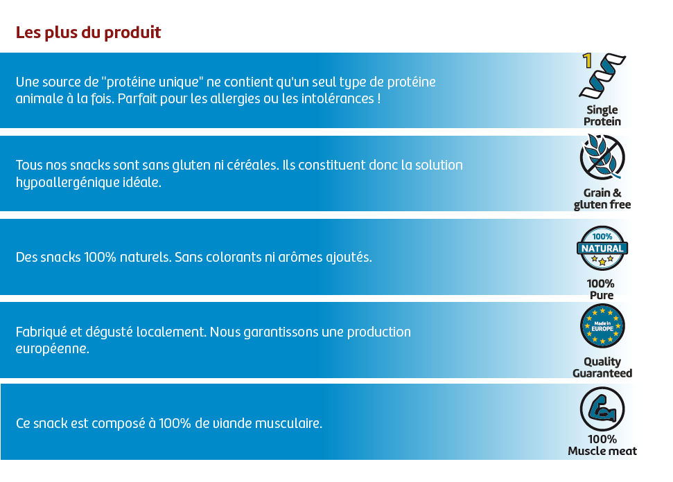 Productplussen sticks