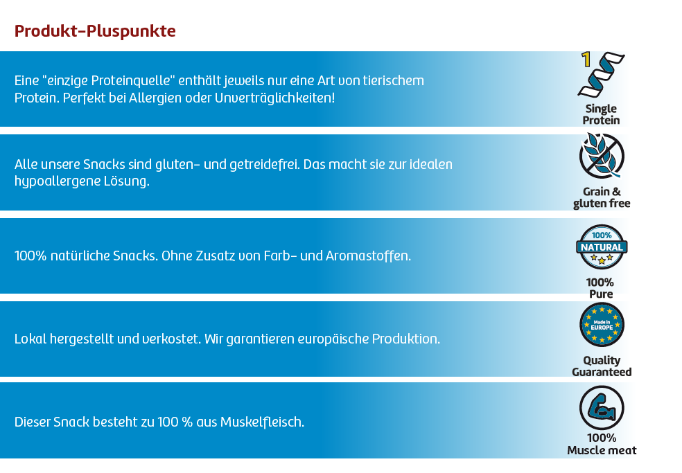 Productplussen sticks