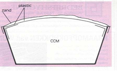 10.10.2024_AN_Nieuwsbrief_Gebruikstips voor CCM in de varkenshouderij