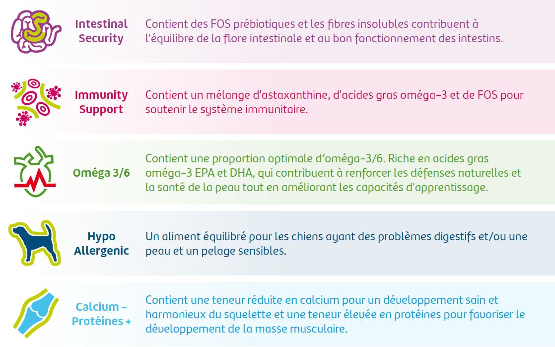 junior calcium protein