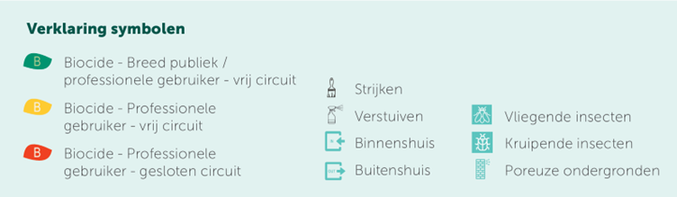 19.05.2026_Nieuwsbrief_AN_Vliegenbestrijding