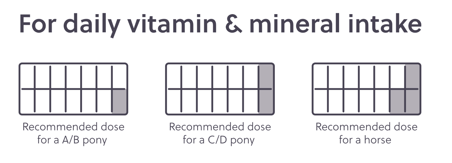 gebruiksadvies Vitalbar