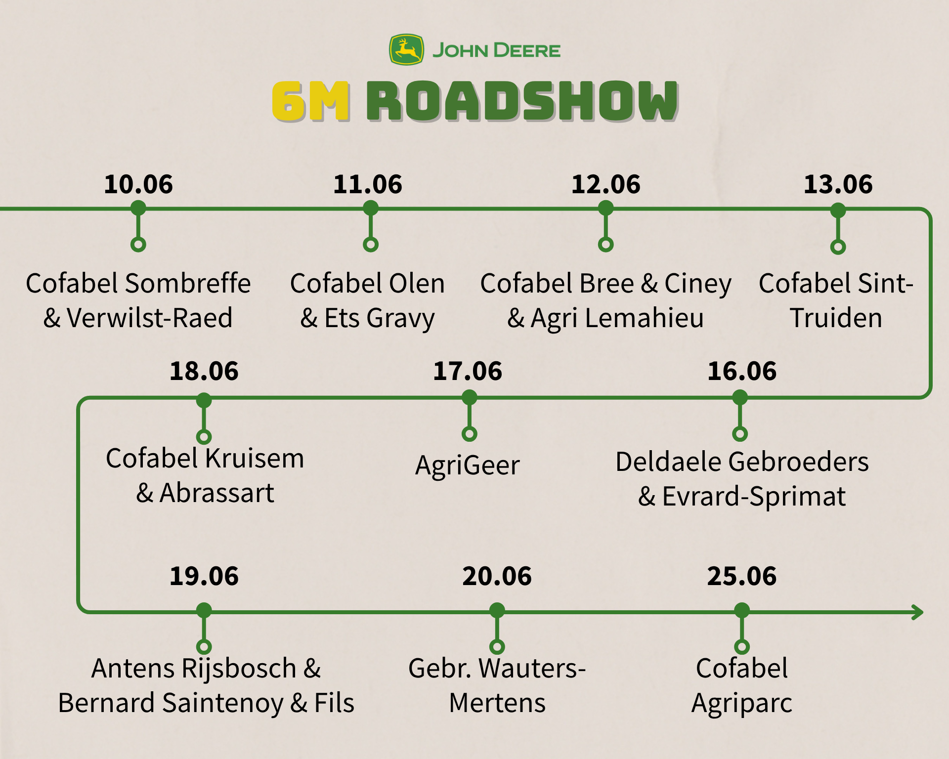 6M Roadshow 2025 - Leer alles over de nieuwe John Deere 6M-serie.