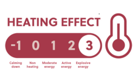 heating effect explo grain