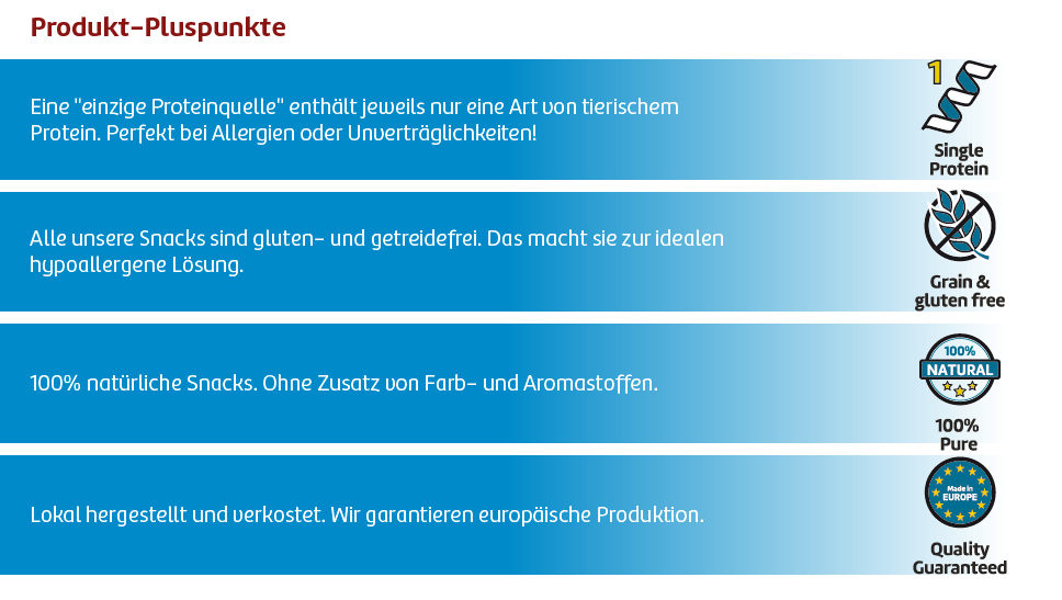 Canex rolls productplussen