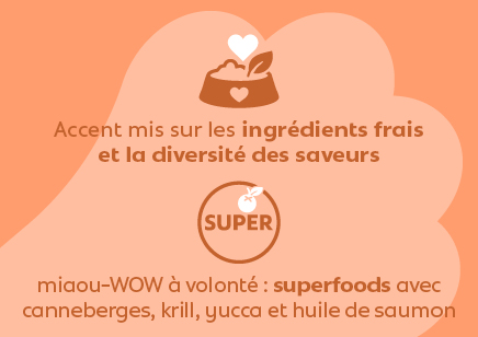 New Feline: USP smaakvariatie vers
