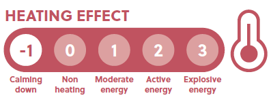 Heating effect Sport zen mix