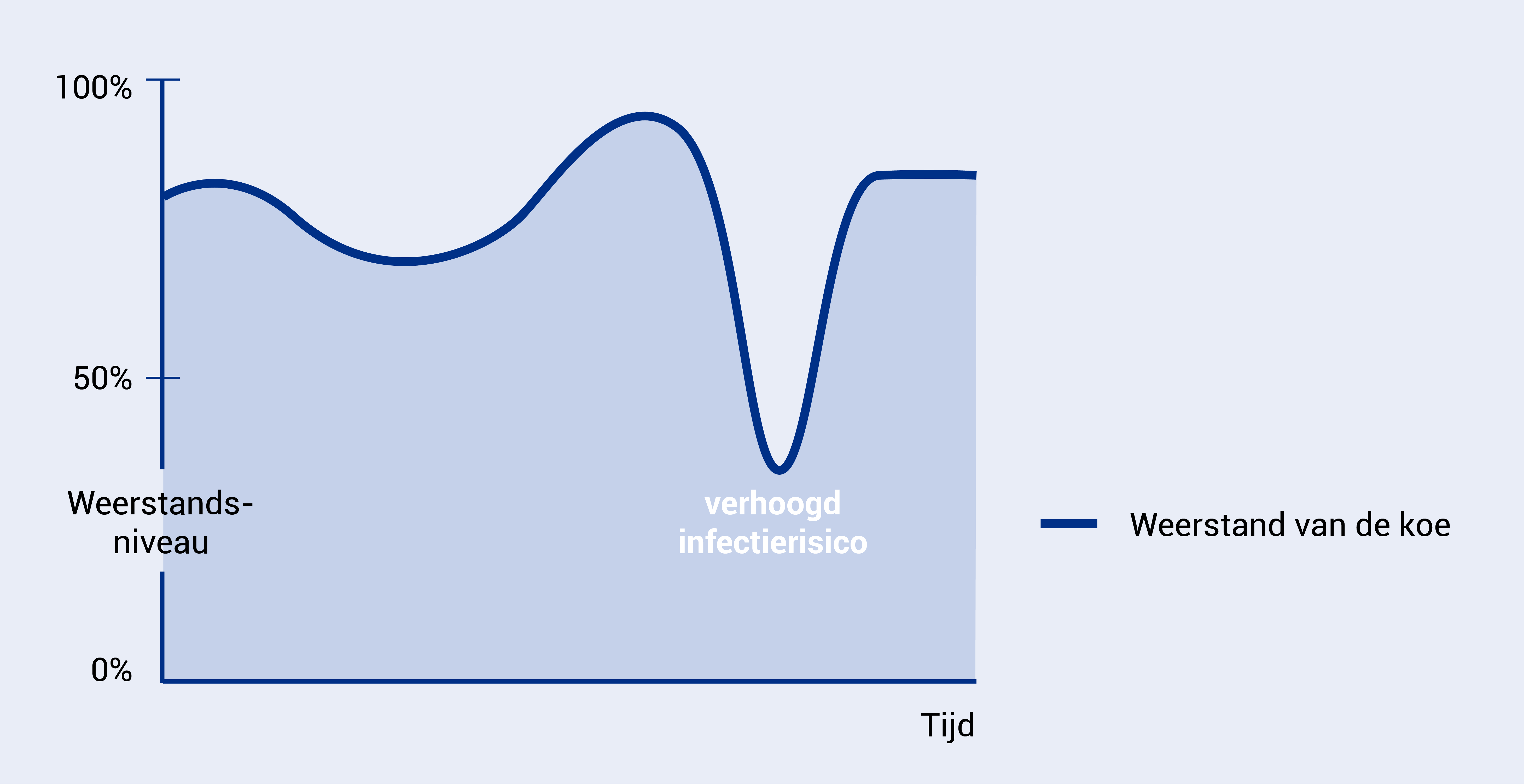 30.05.2025_Nieuwsbrief_AN_OmniGen