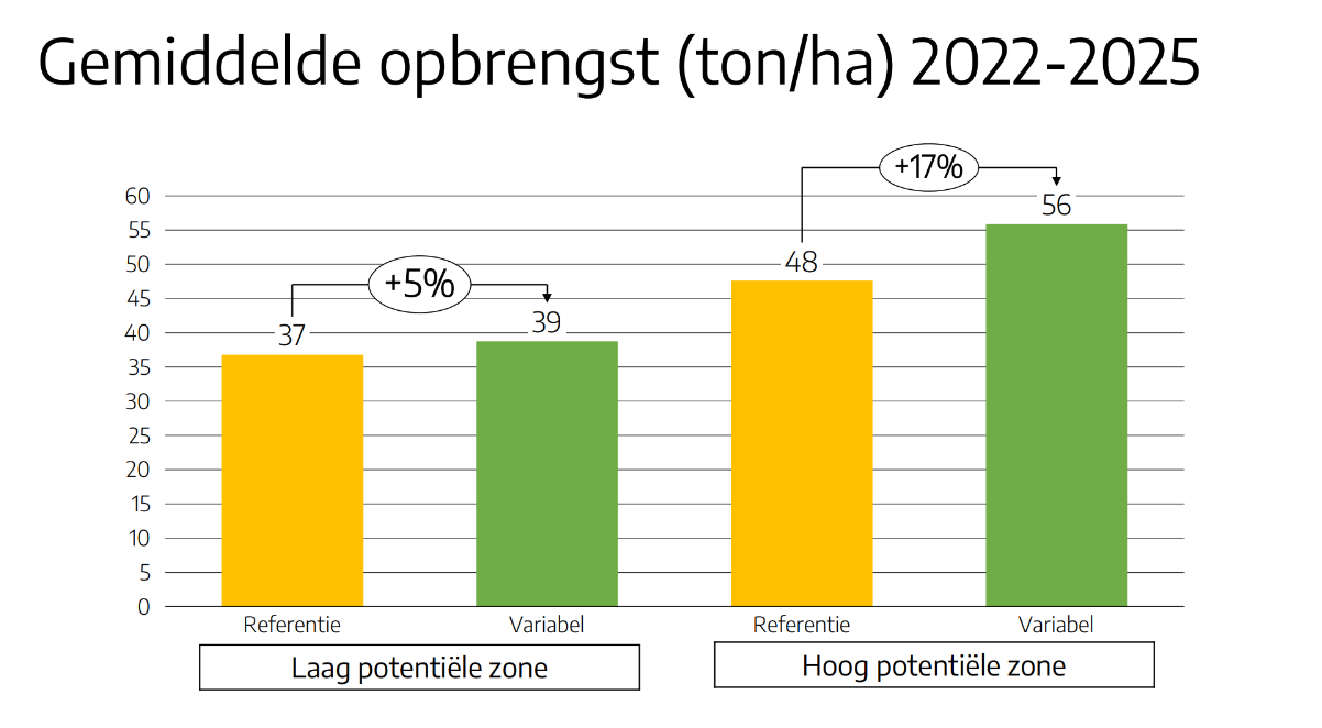 03.02 Nieuwsbrief AH Varicare I1