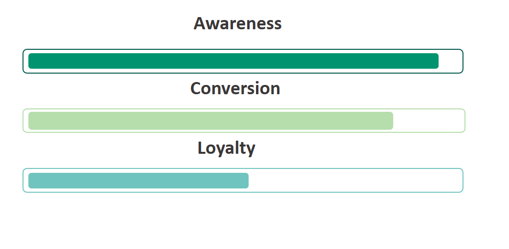 aveve-media-goodie-flyer-sample