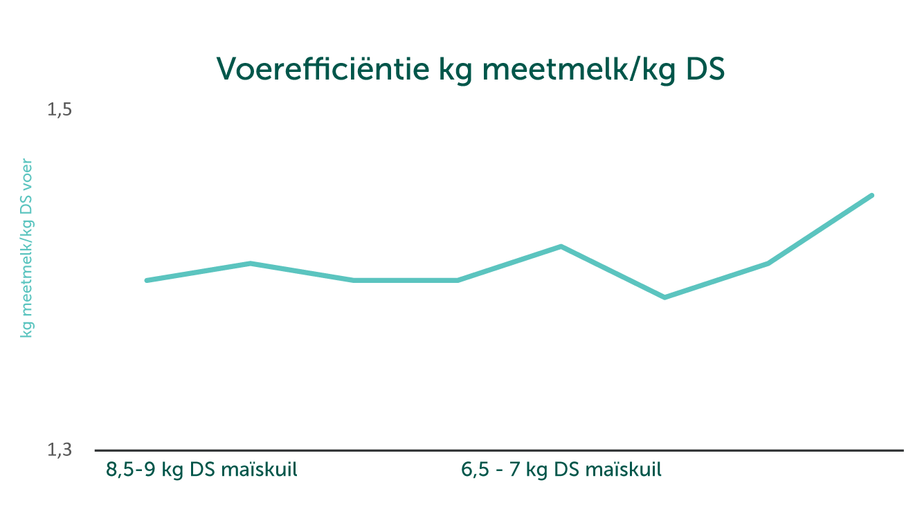 21.02.2025_AN_Nieuwsbrief_Link2Milk_Claesen