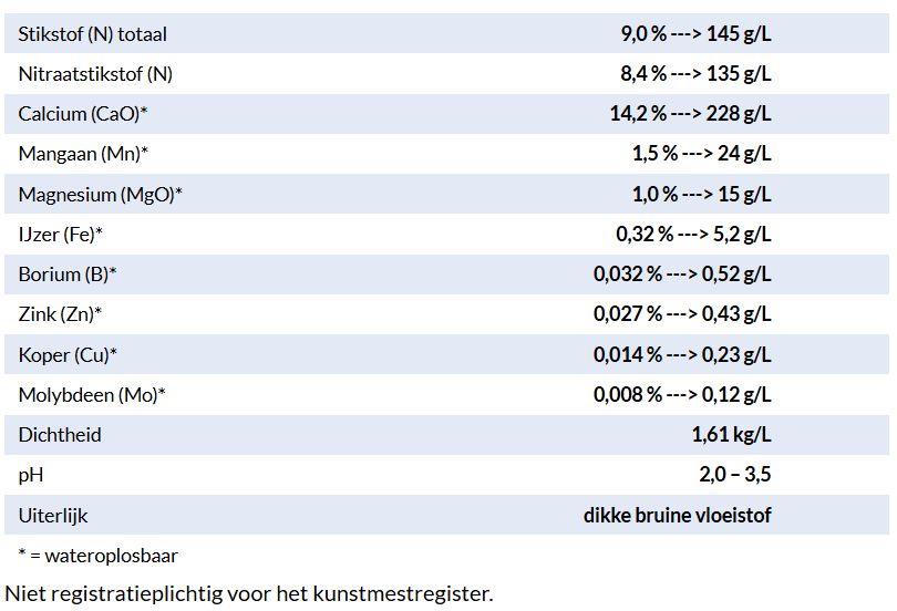 Hermoo_Bladvoeding Optima Vigor+ I1