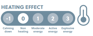 Heating effect Senior Mix