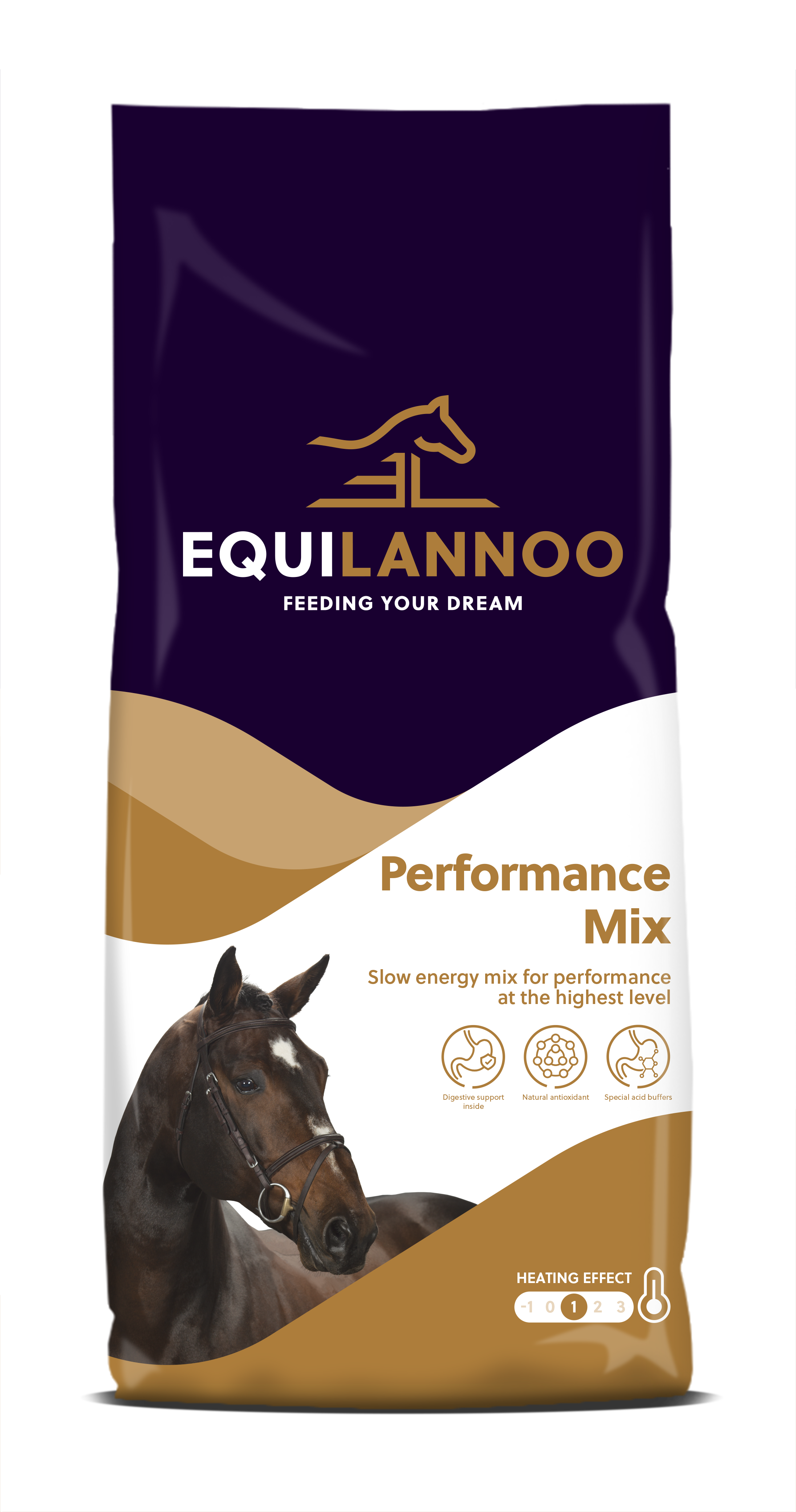 Performance mix packshot