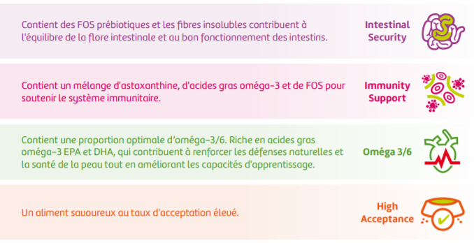 Productusps - junior brocks