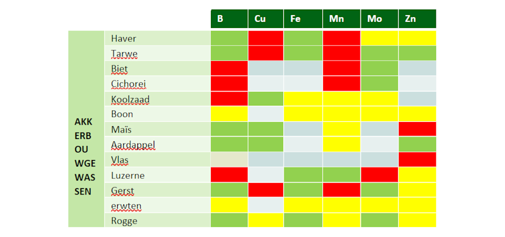 Mangaantekort figgur 4 968x455px