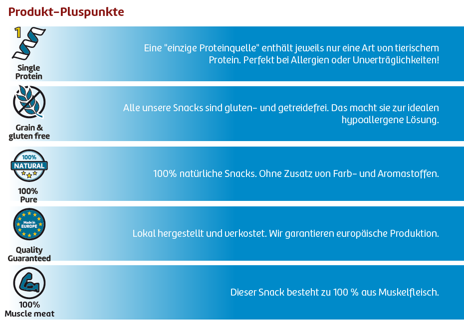 Productplussen trainers