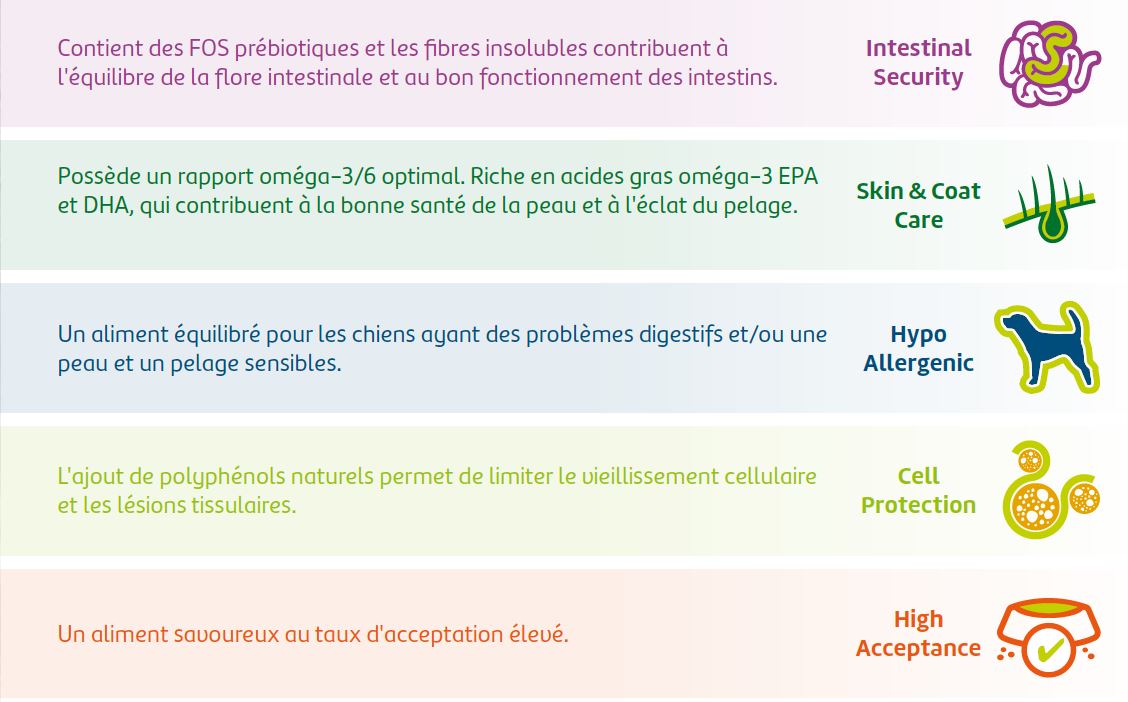 adult cell protection