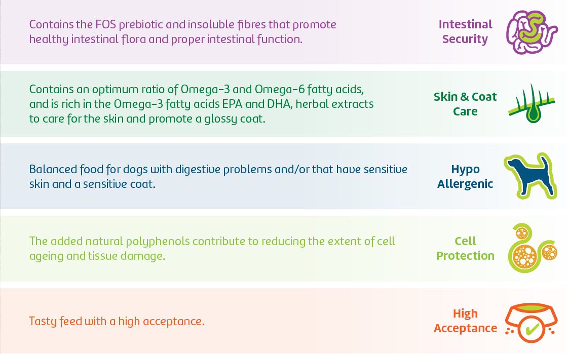 adult cell protection