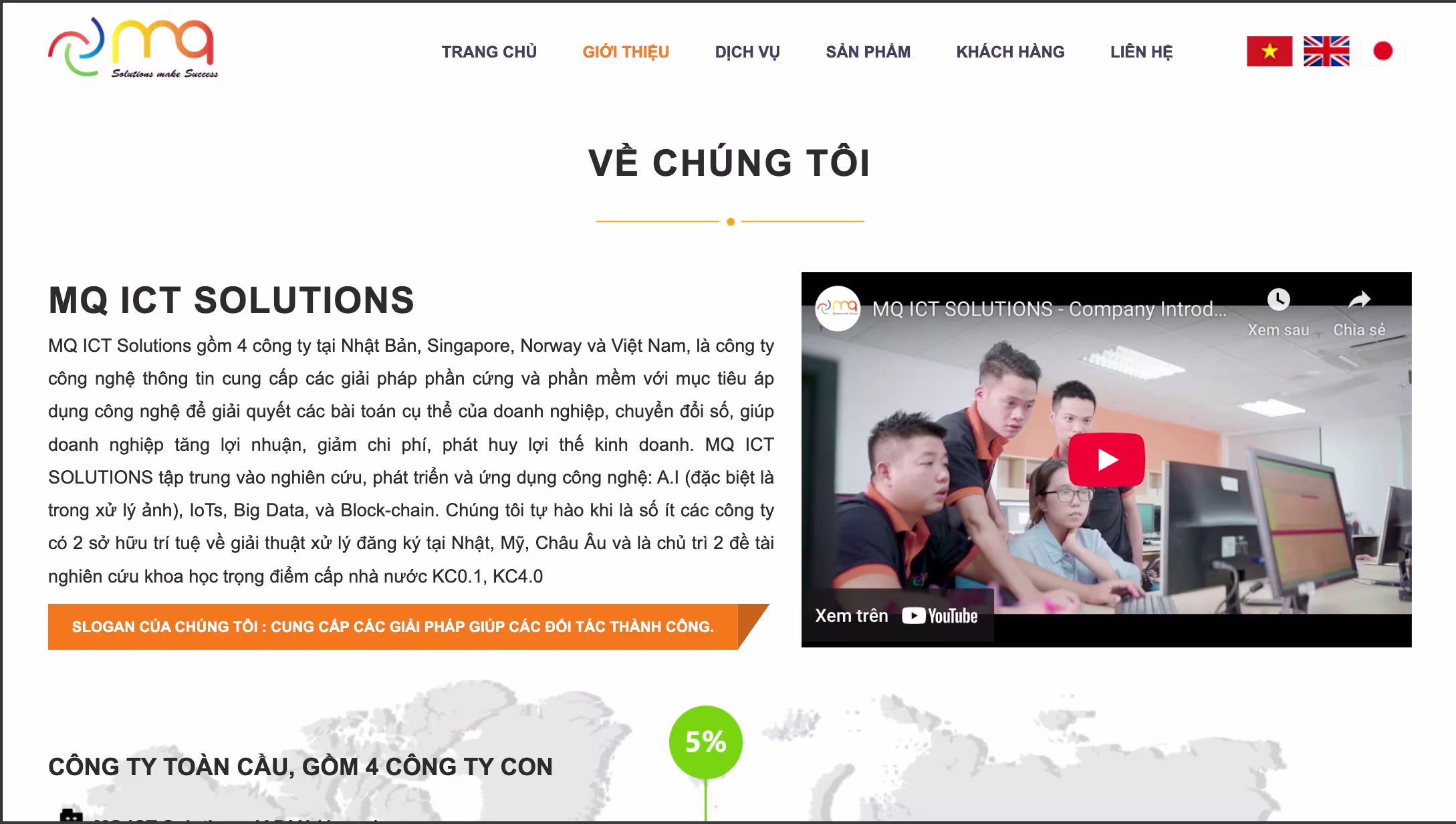 MQ Solution Website