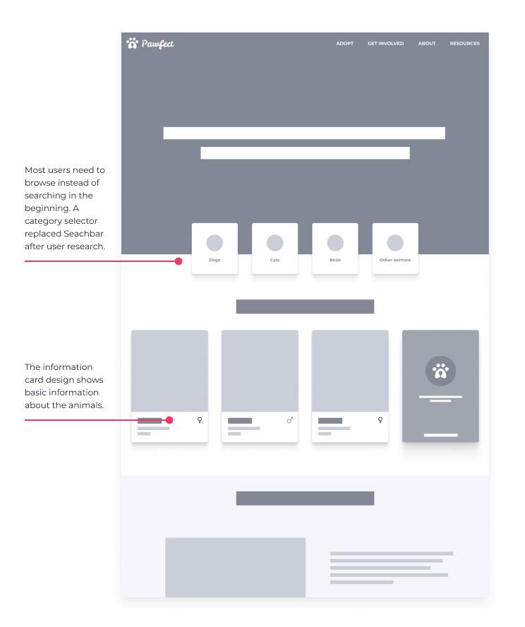 Home landing designs based on feedback and findings from user research.