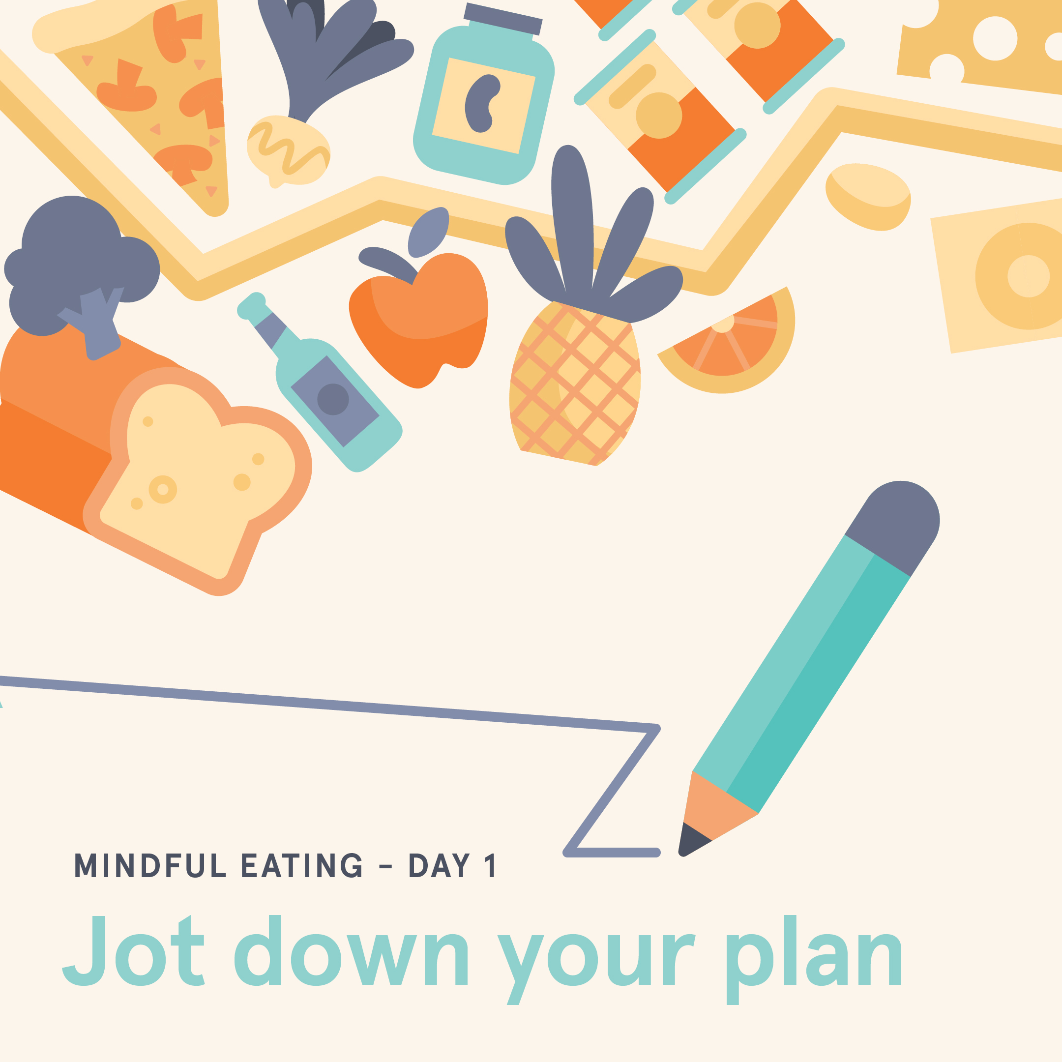 Mindful Eating Chart