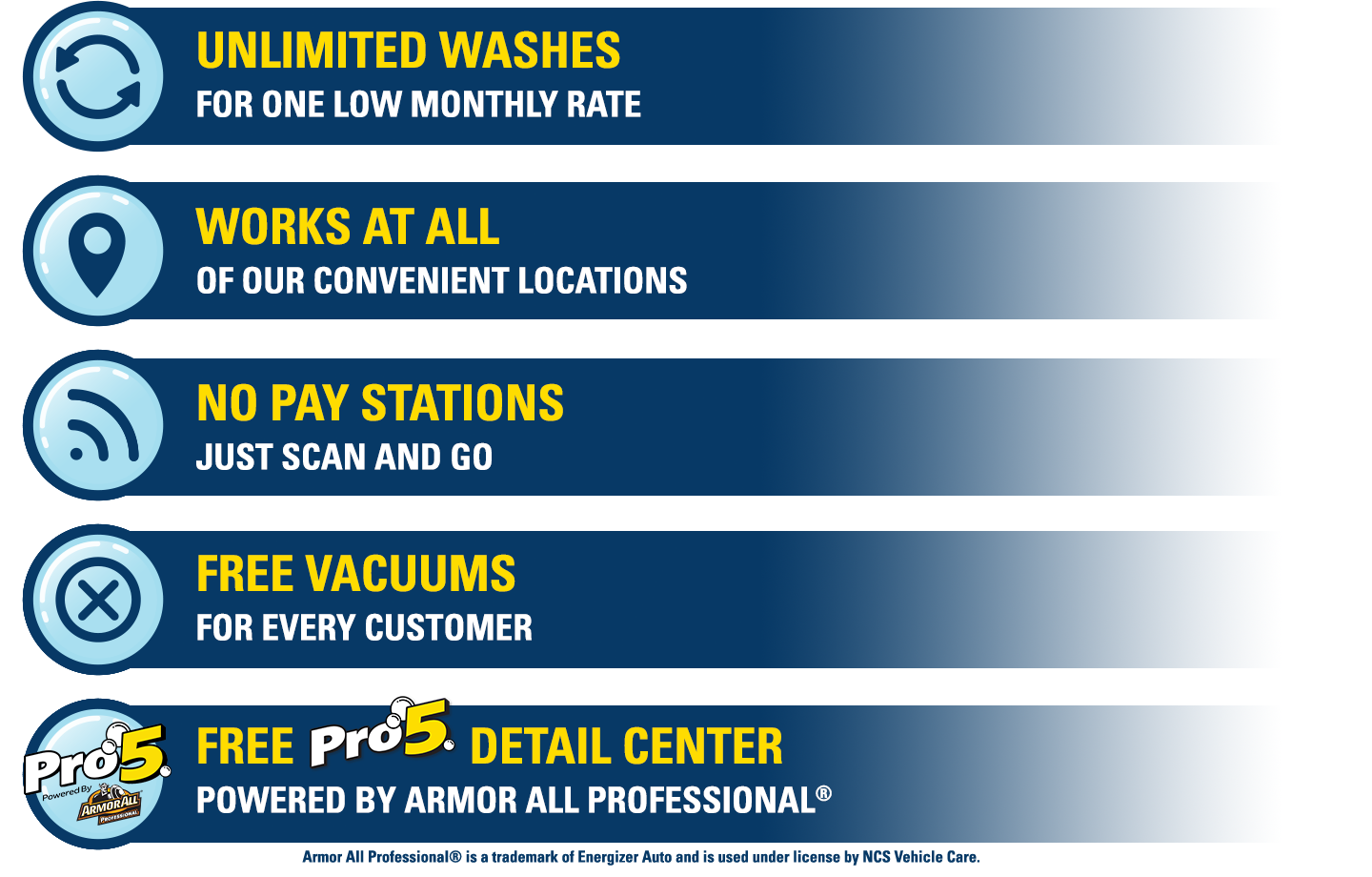 Take 5 Car Wash Unlimited Wash Benefits