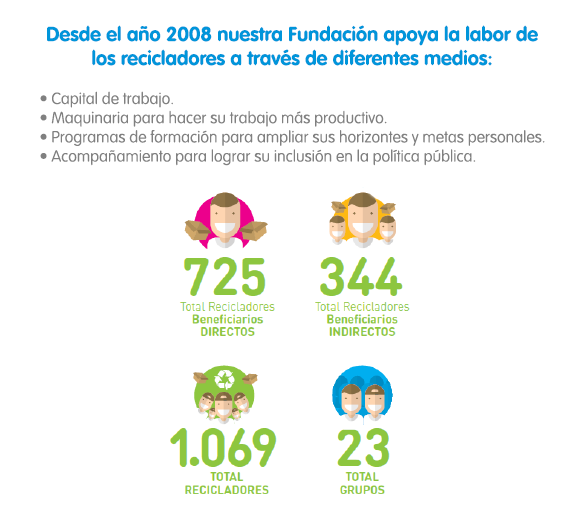 destacado1-reciclador