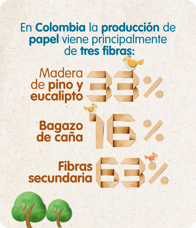 nota%20cadena%20de%20papel1