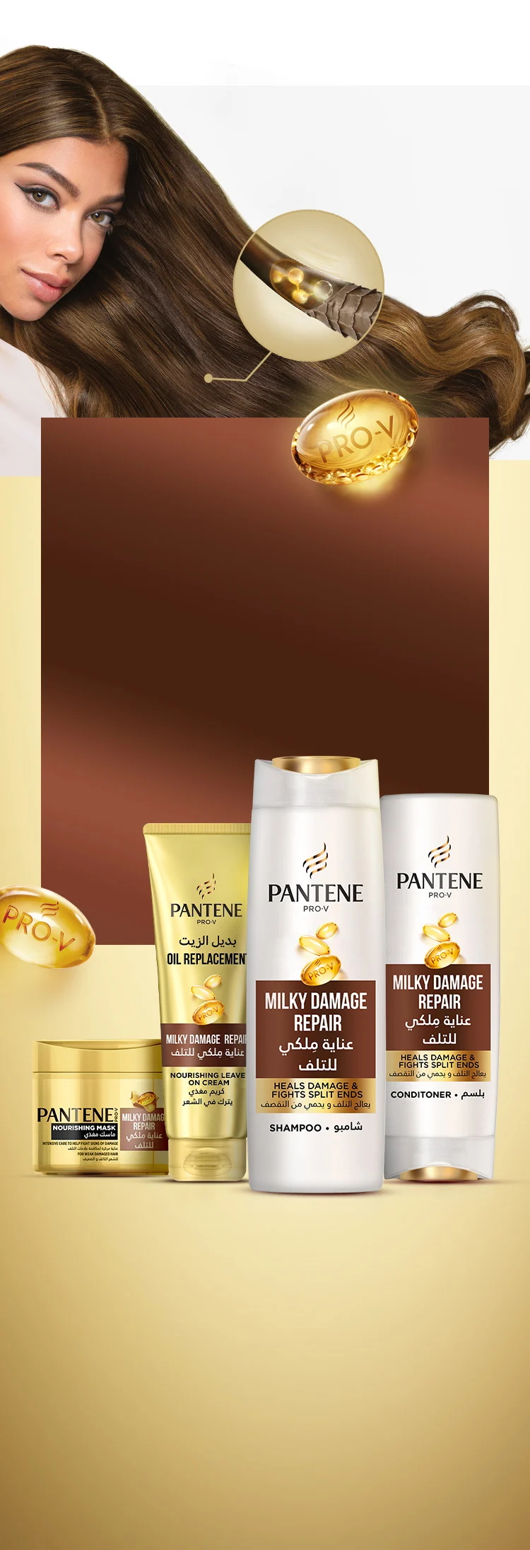 Milky Damage Repair Collection for damaged hair