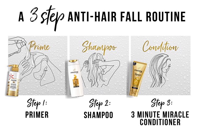 3 step Anti Hair Fall Routine