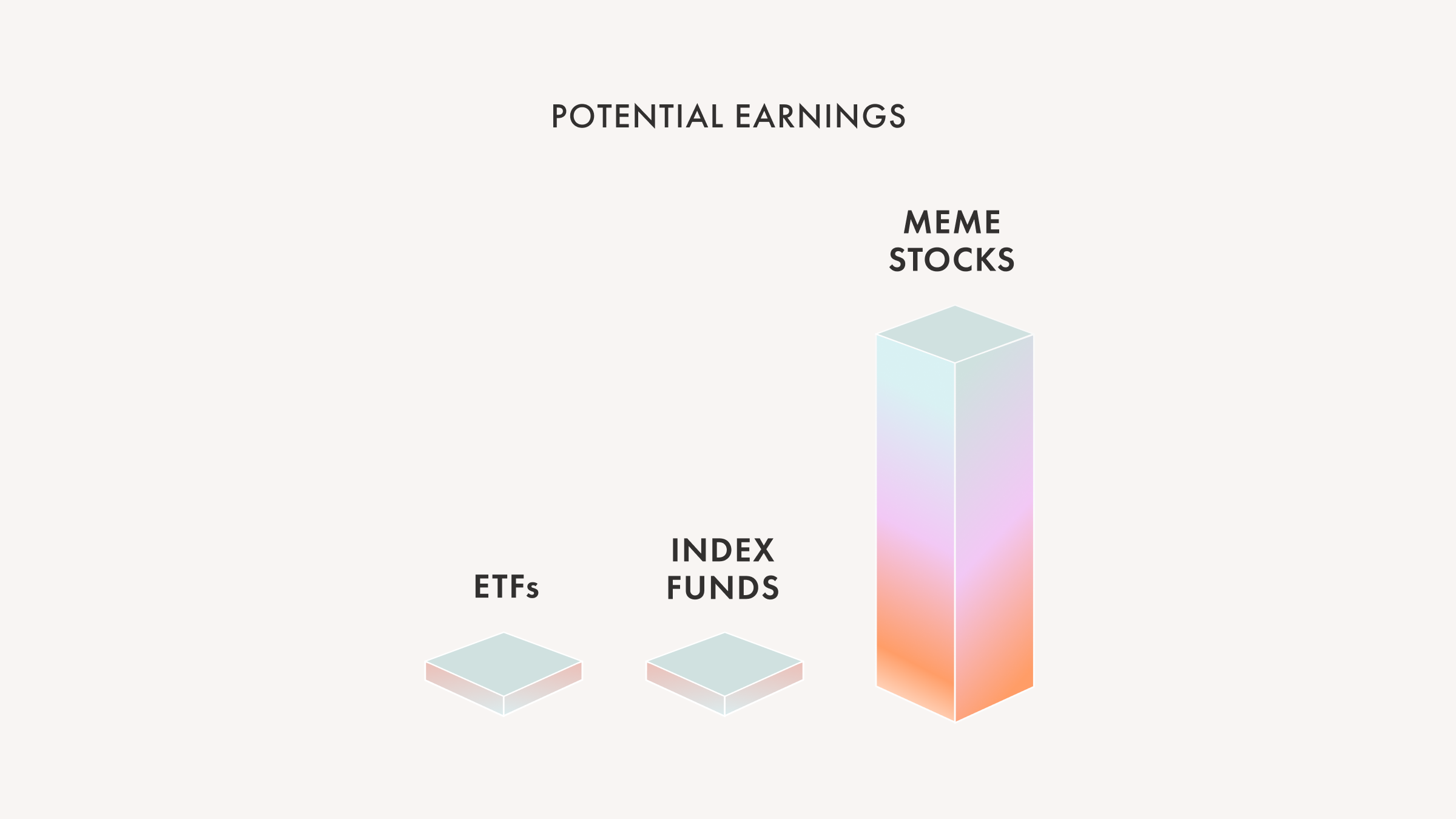 what-is-stock-lending-wealthsimple